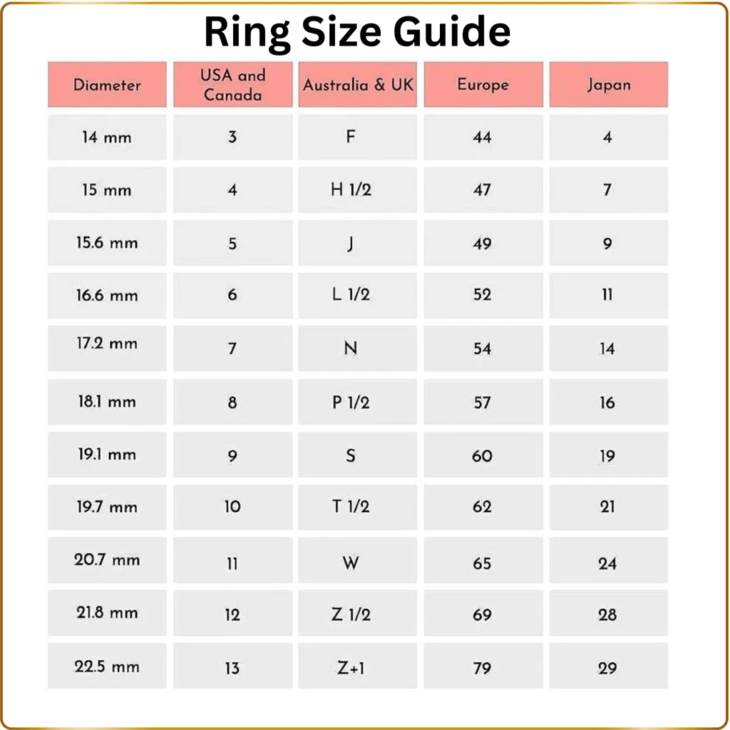 Fine Color Jewels Evil eye gemstone ring – genuine blue topaz protection ring in sterling silver
