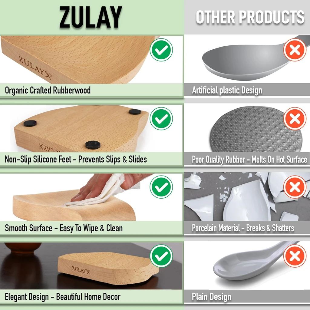 Zulay Kitchen Wooden Spoon Rest for Kitchen