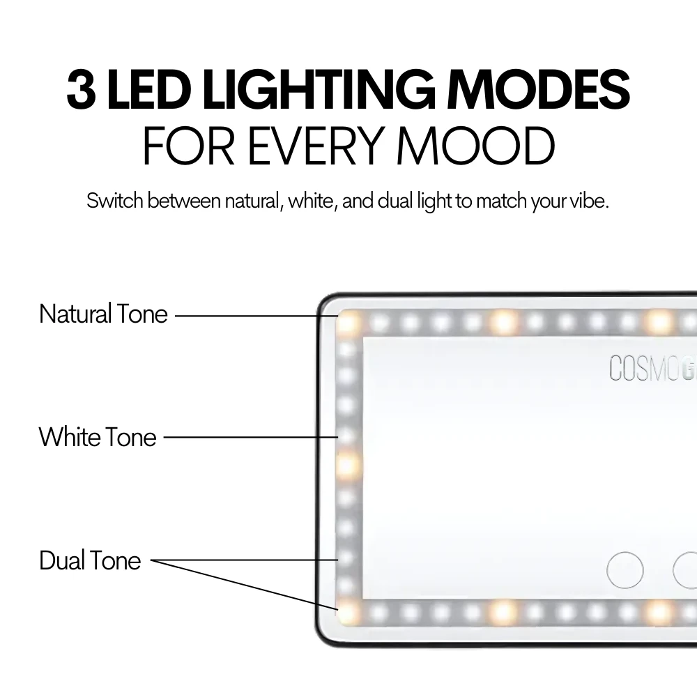 CosmoGlo Light up LED Car Visor Mirror for on the go makeup. Arriving looking incredible!