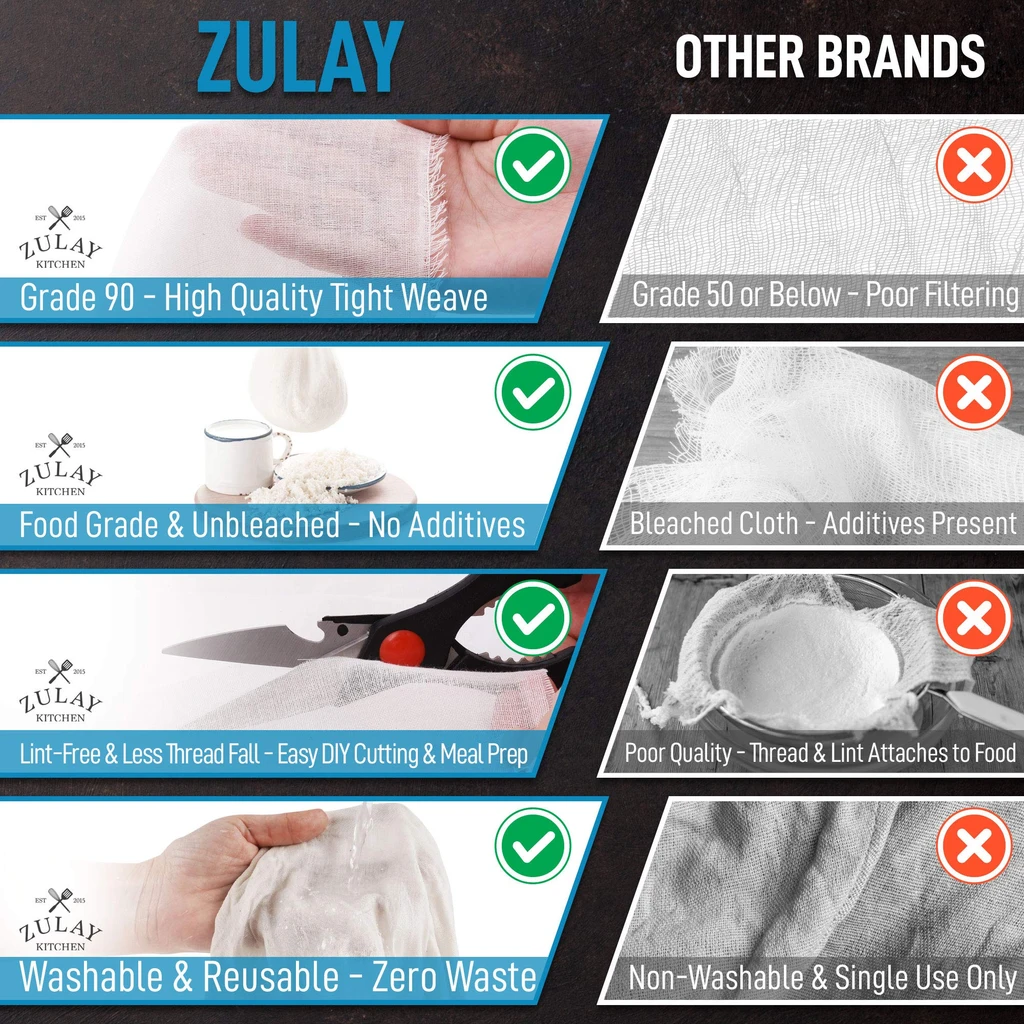 Zulay Kitchen Food Grade Cheese Cloths (Cotton)