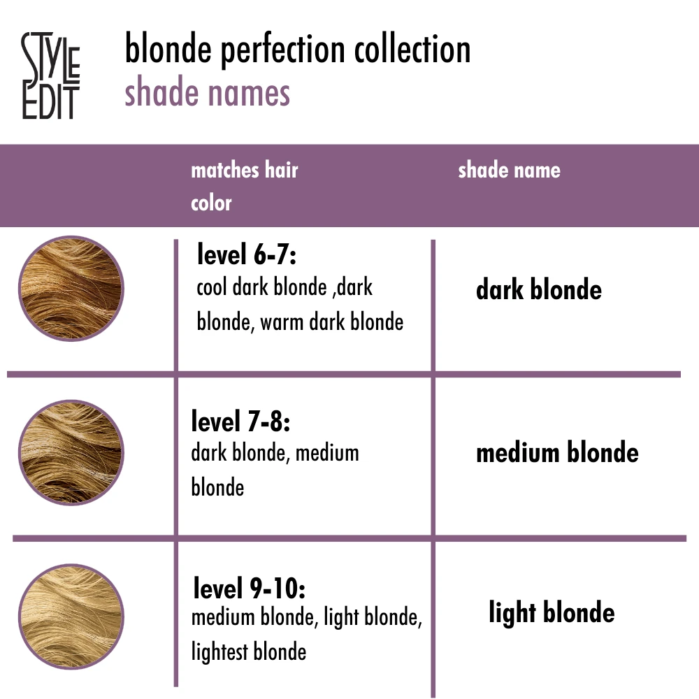 Style Edit Blonde Perfection Root Concealer Touch Up Spray