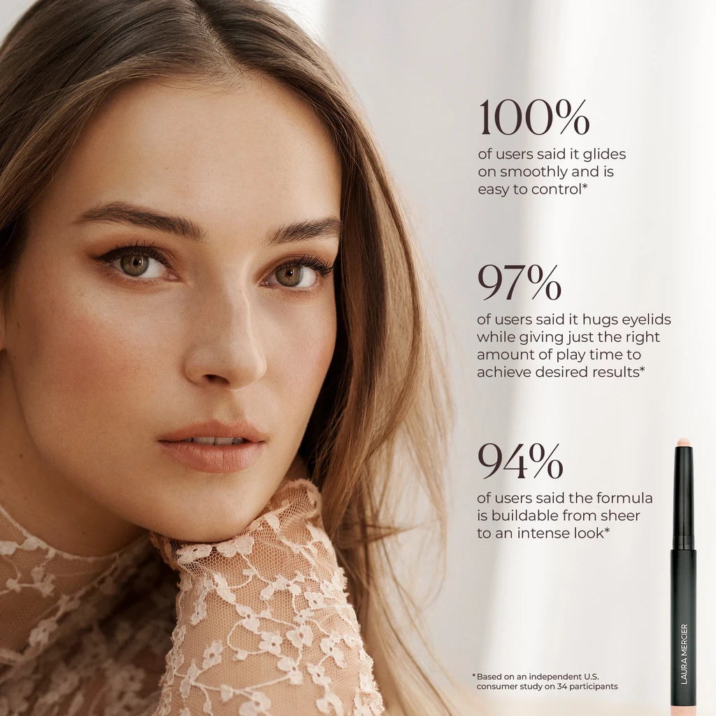 Laura Mercier "Get Unready With Me" Eye Makeup Bundle