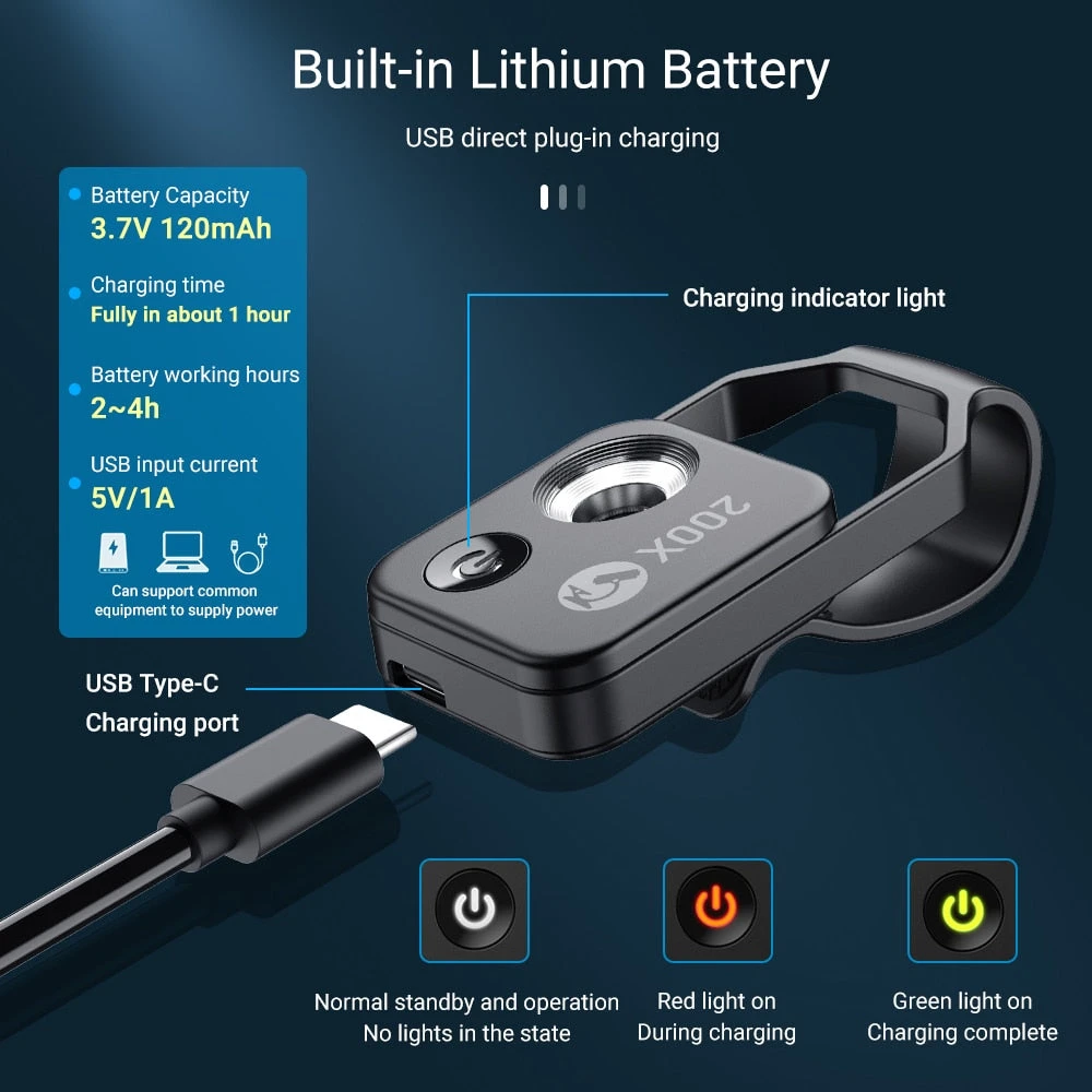 Onetify 200x Mobile Phone Magnification Lens With LED Light