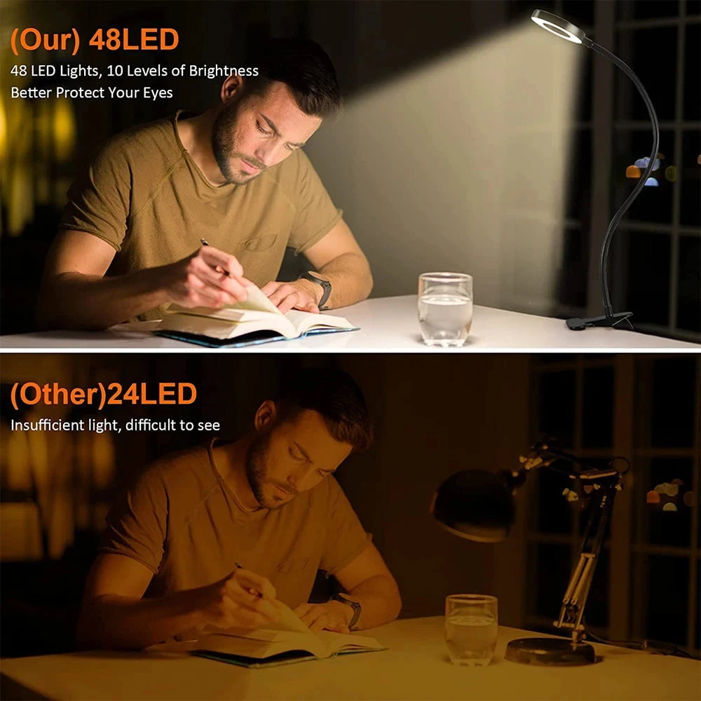Onetify Desktop Clip 48 LEDs Light - Bright & Adjustable Illumination