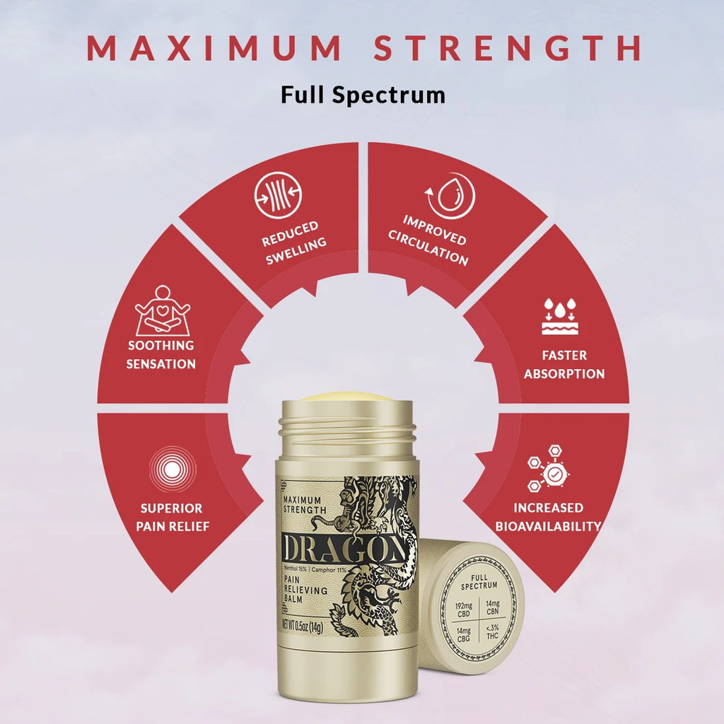 Dragon Pain Relief Balm, Maximum Strength Travel Rollup - Full Spectrum Formula