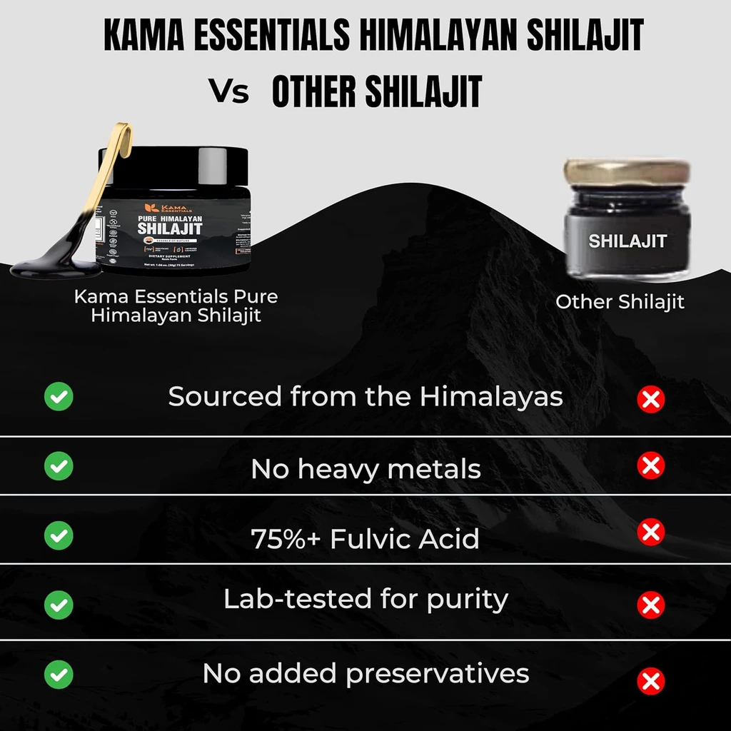 Kama Essentials Pure Himalayan Shilajit Resin Golden  Grade A for Men & Women| 75 Servings for Energy Boost & Immune Support, 85+ Trace Minerals, 75%+ Fulvic Acid, with Lab Test Report,400mg