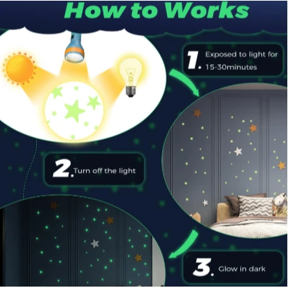 USA Toyz Glow-In-The-Dark Star & Moon Stickers - Create A Magical Night Sky