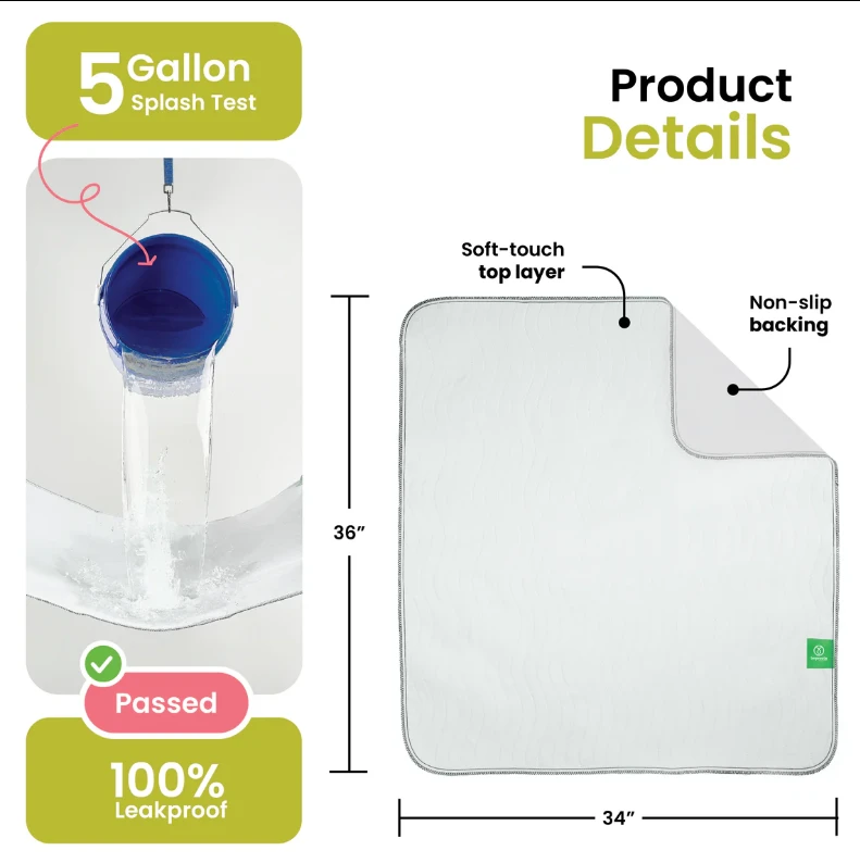 Improvia Small - 18"x24" Washable Underpads