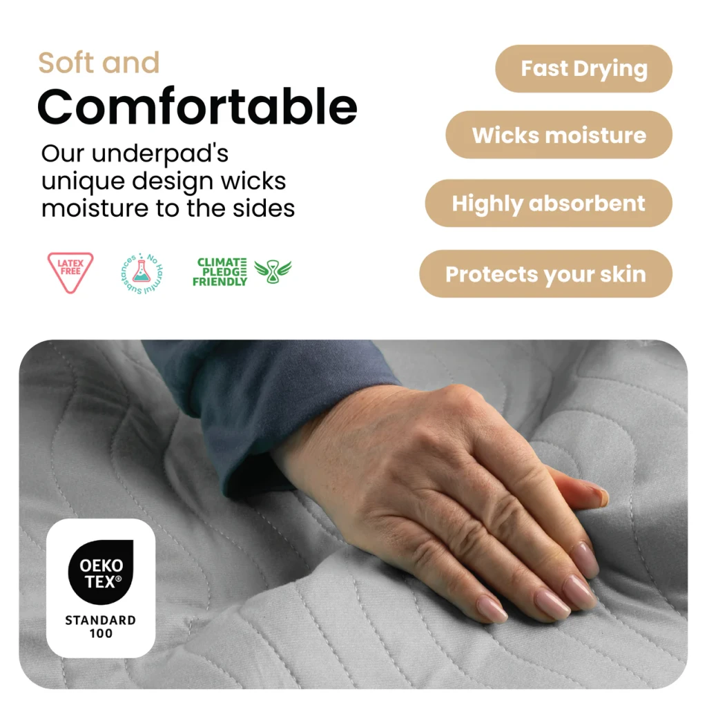 Improvia Washable Heavy Absorbency Underpads