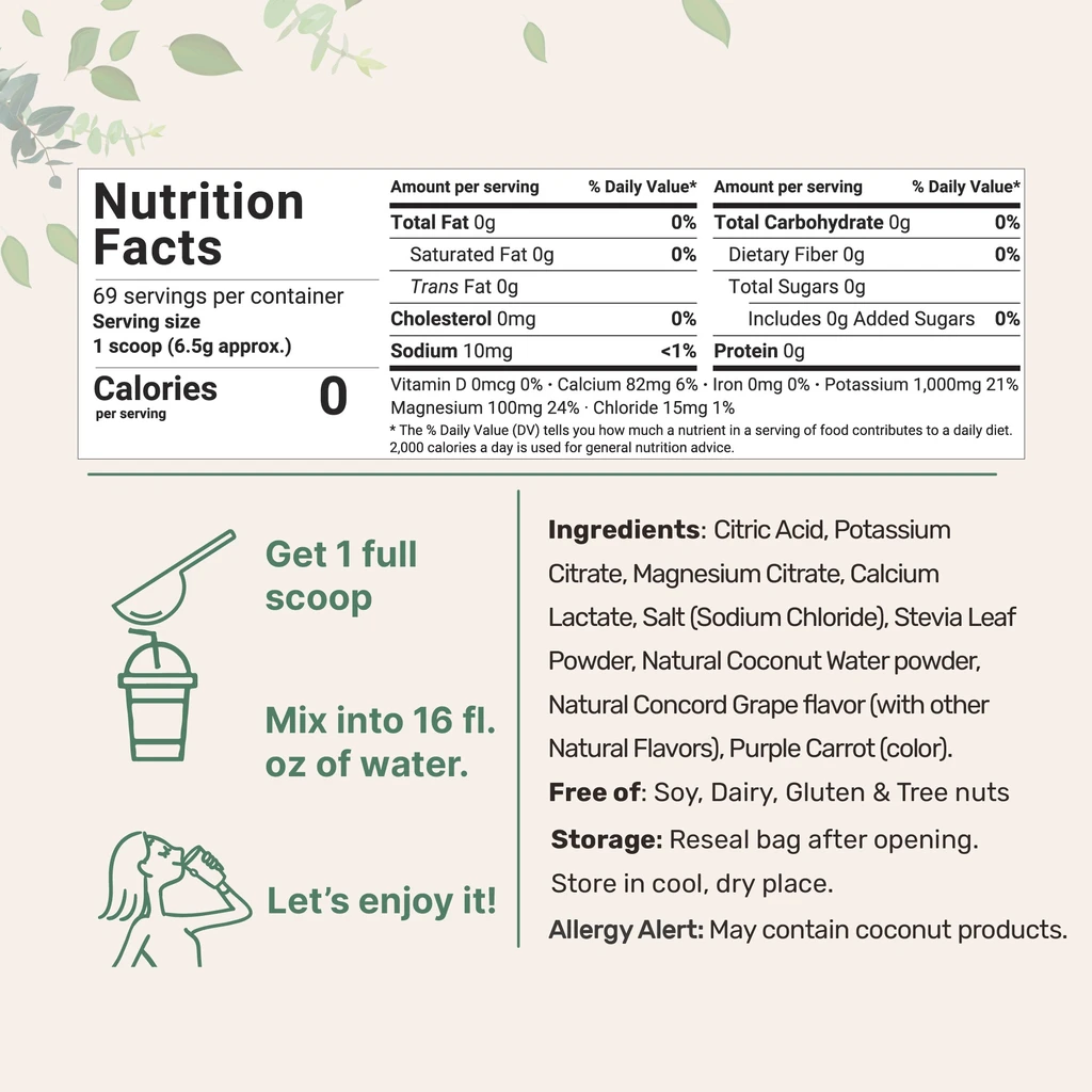 Micro Ingredients Hydration Electrolytes Powder for Ultimate Replenishment