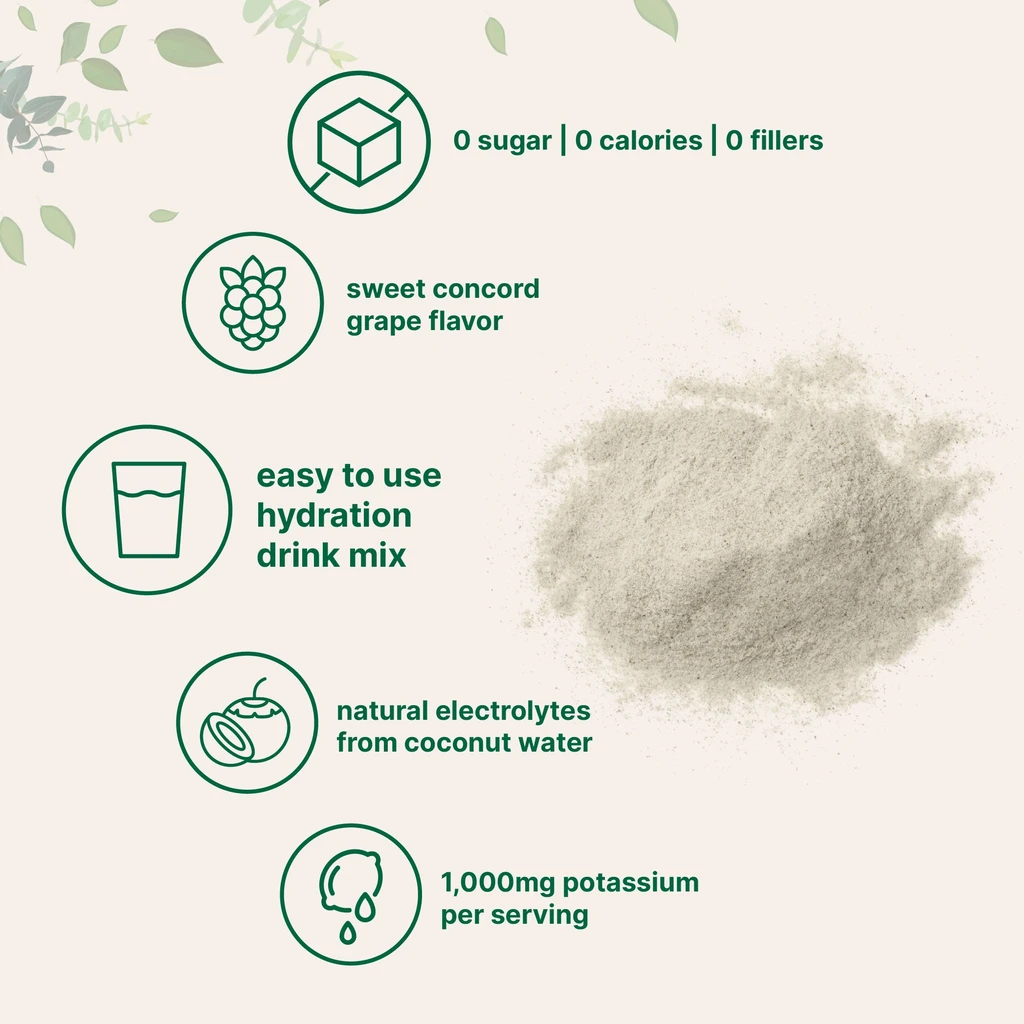 Micro Ingredients Hydration Electrolytes Powder for Ultimate Replenishment