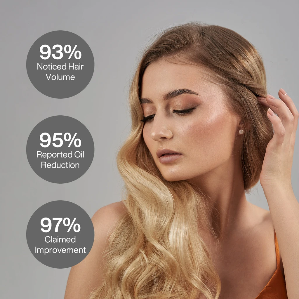 GK Hair Balancing Shampoo And Conditioner