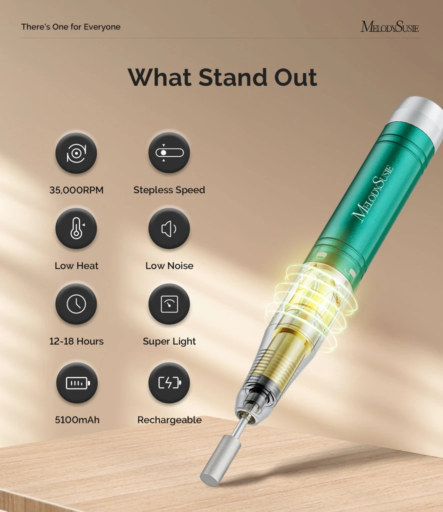 MelodySusie Rechargeable Nail Drill 35,000 RPM