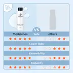 Product preview image