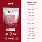 Product preview image