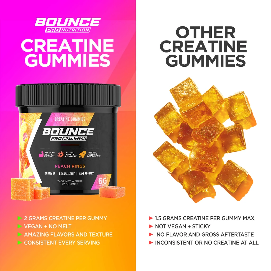 Bounce Nutrition Creatine Gummies - Sour Series