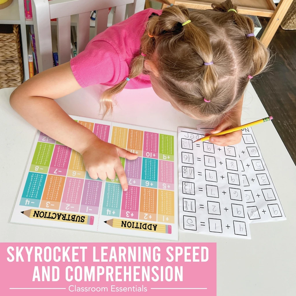 Hadley Designs Double-Sided Math Cheat Sheets - Add, Subtract, Multiply, Divide