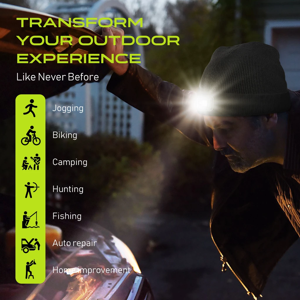 Panther Vision Powercap 2.5 Rechargeable Knit LED Lighted Headlamp Beanies