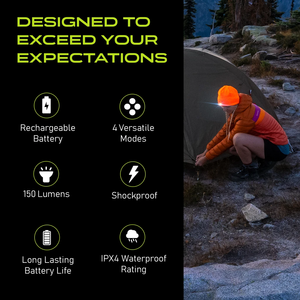 Panther Vision Powercap 2.5 Rechargeable Knit LED Lighted Headlamp Beanies
