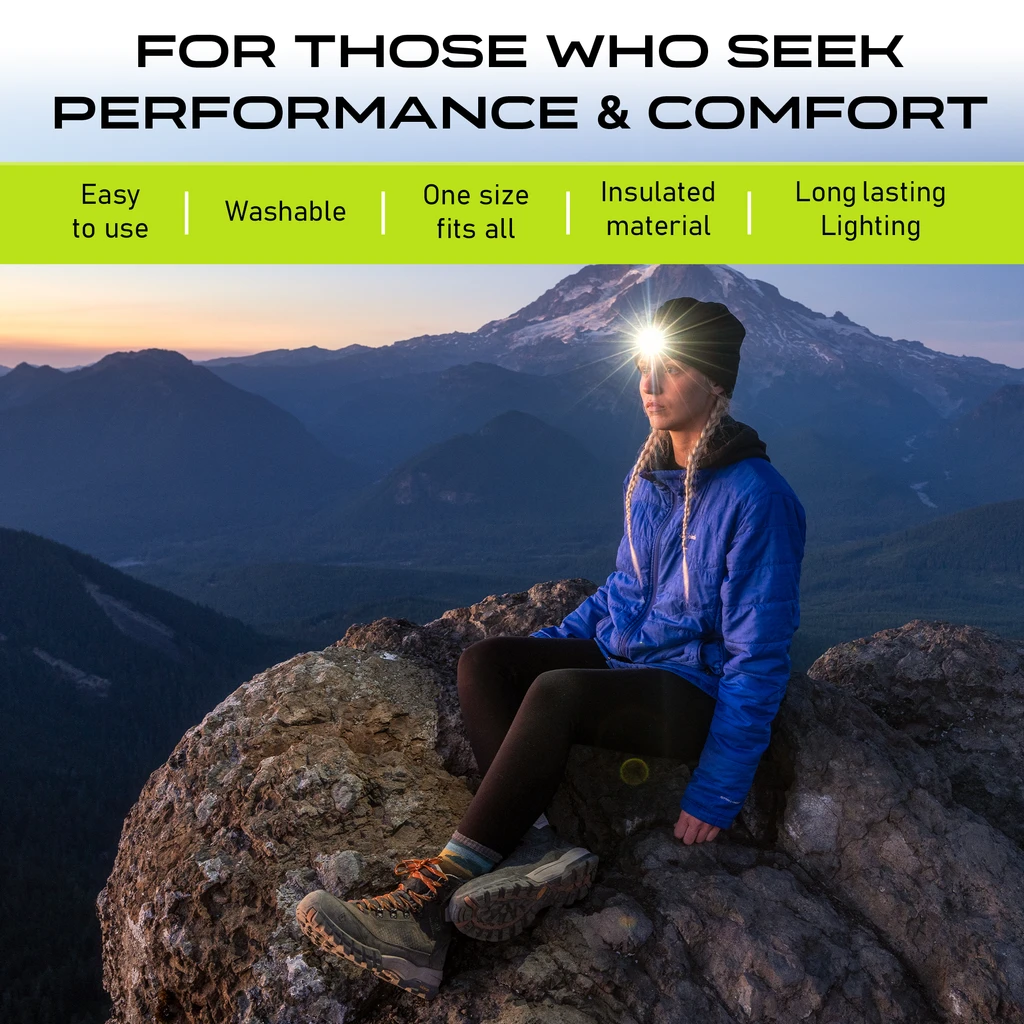 Panther Vision Powercap 2.5 Rechargeable Knit LED Lighted Headlamp Beanies