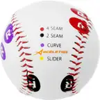 Baseball Training Equipment | Training Ball | Baseballs for Pitching