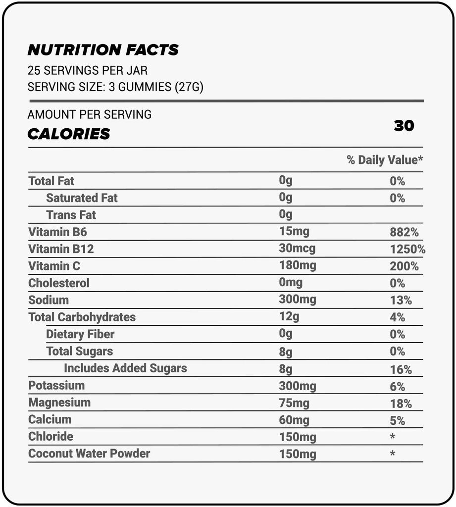 Bounce Nutrition Electrolyte Gummies - Hydration Formula