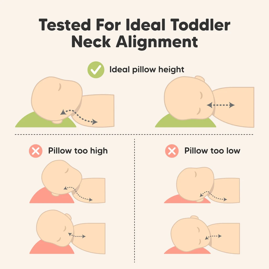KeaBabies Buddy Toddler Pillow