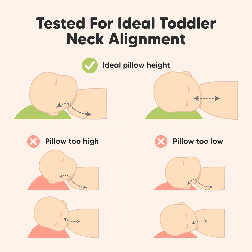 KeaBabies Toddler Pillow with Pillowcase