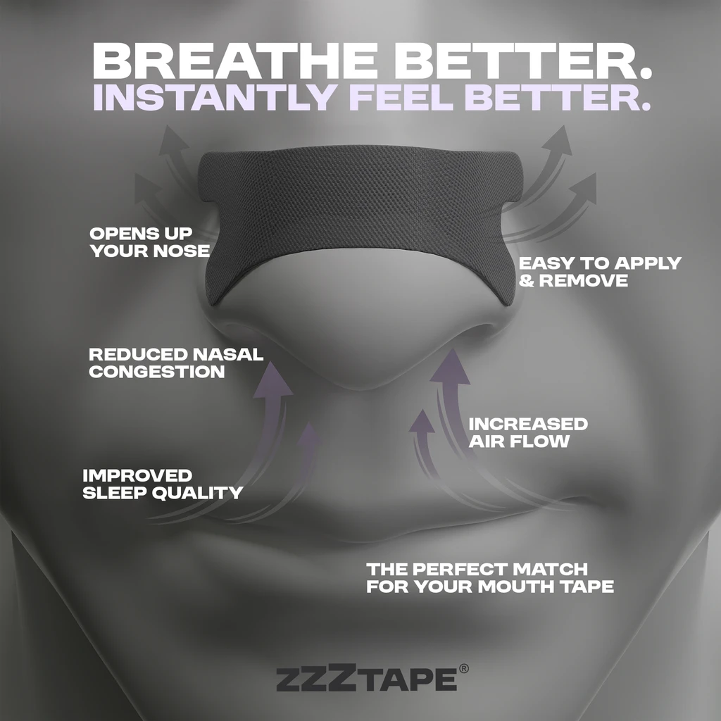 ZzzTape Nasal Strips