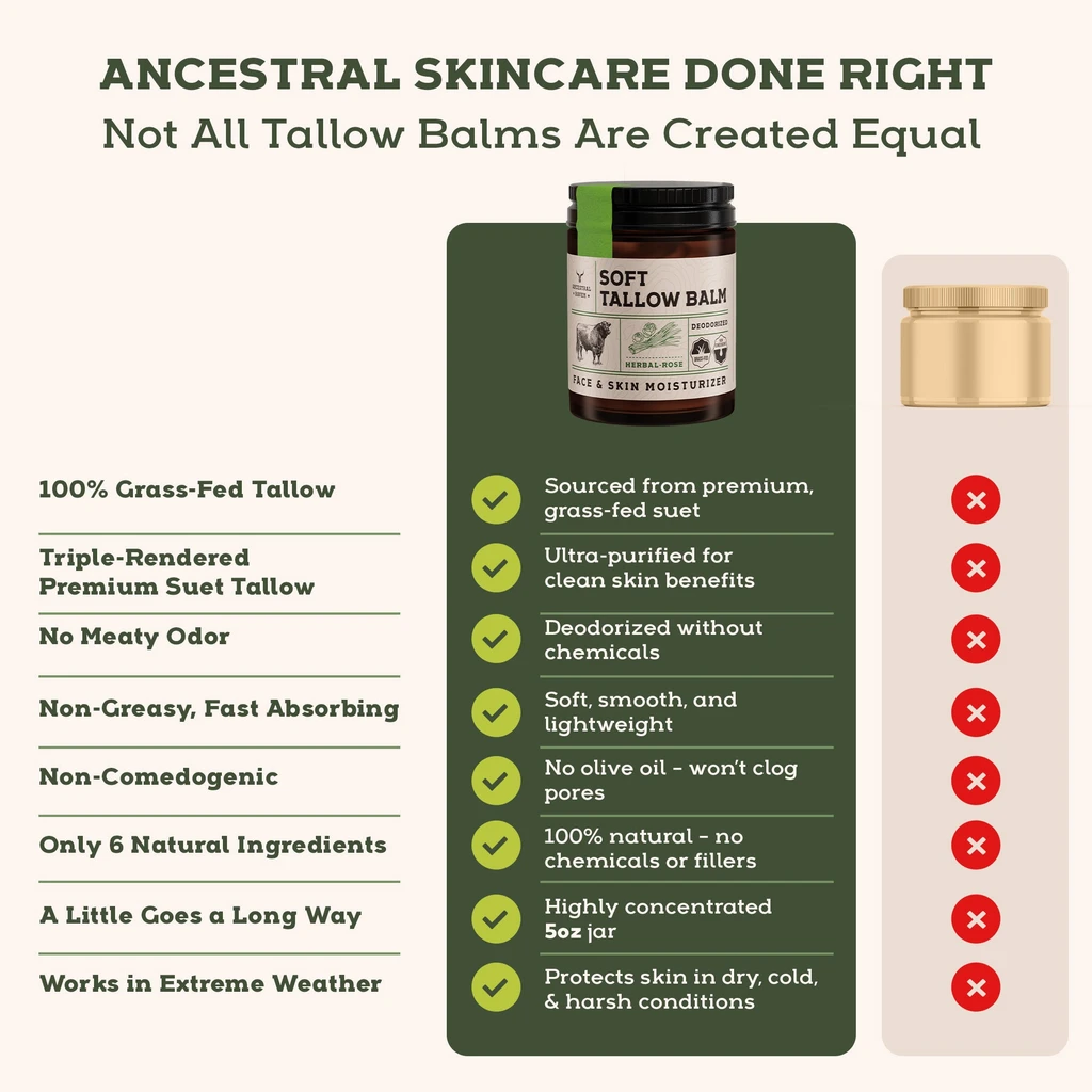 Ancestral Haven Soft Tallow Balm