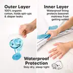 Product preview image