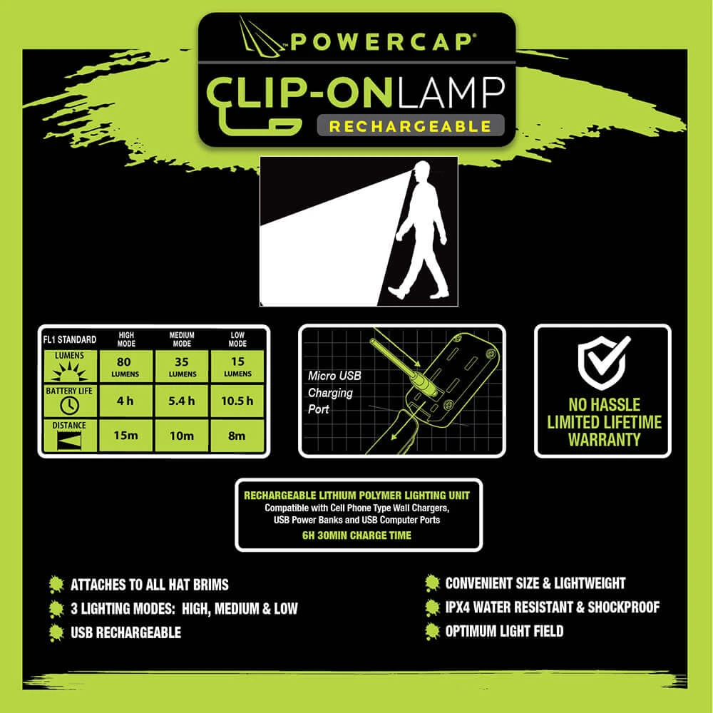 Panther Vision Hat Clip-on Lamp Rechargeable Lamp - Usb Rechargeable Headlamp