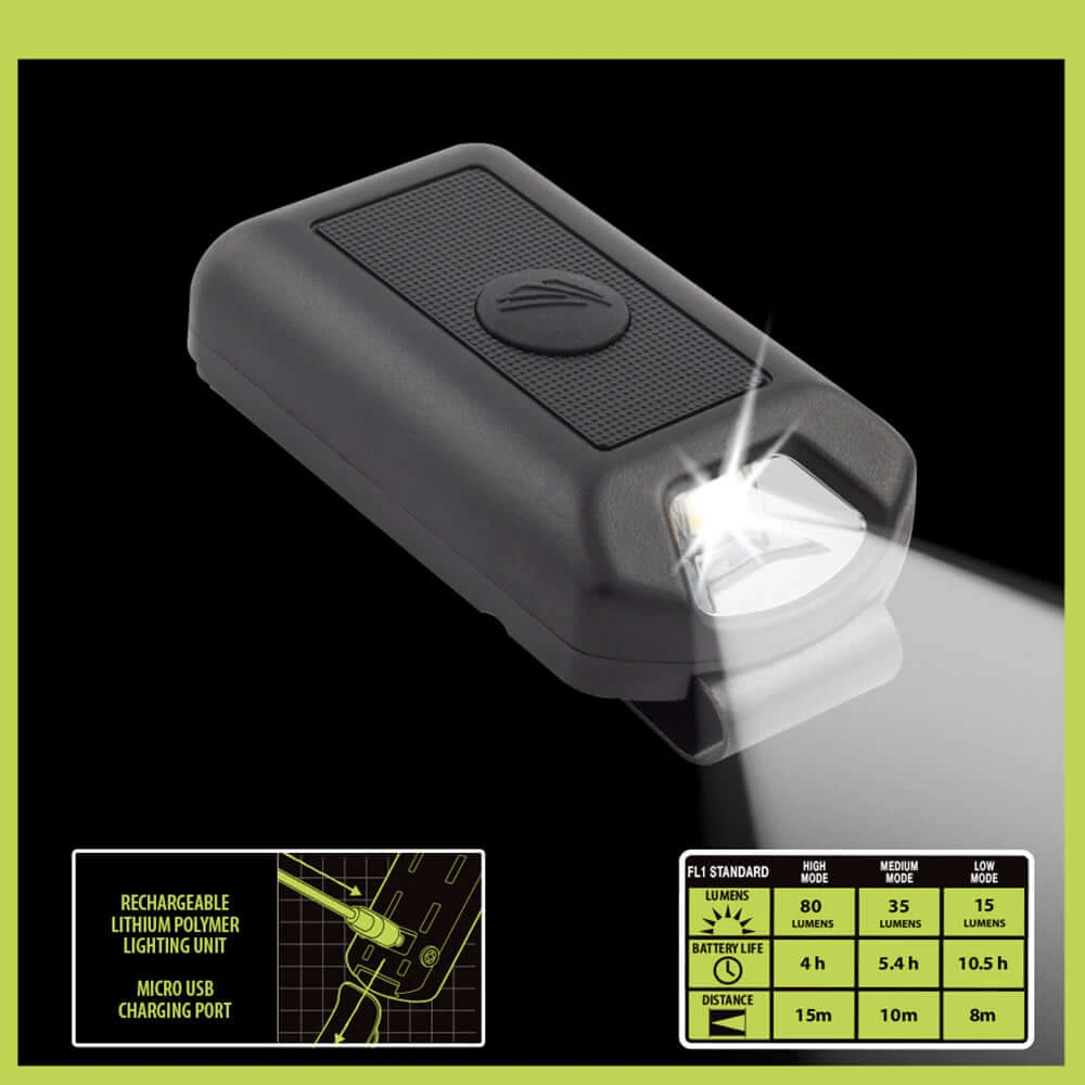 Panther Vision Hat Clip-on Lamp Rechargeable Lamp - Usb Rechargeable Headlamp