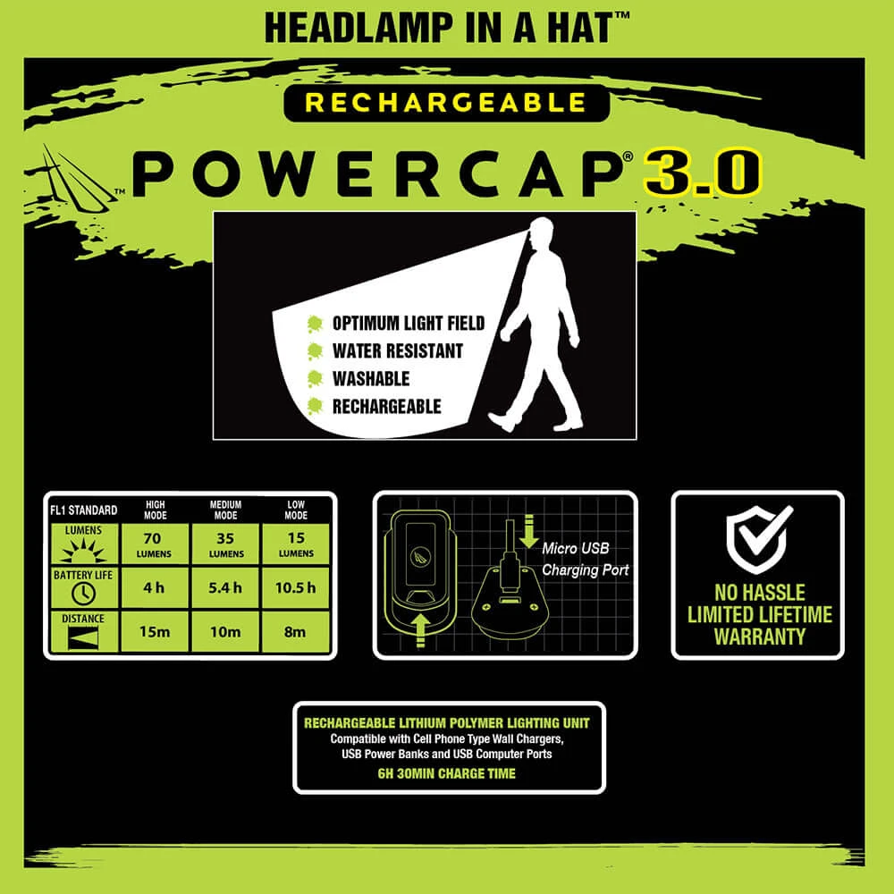 Panther Vision Power Bundle: LED Lighted Hat & Rechargeable Flashlight Lantern