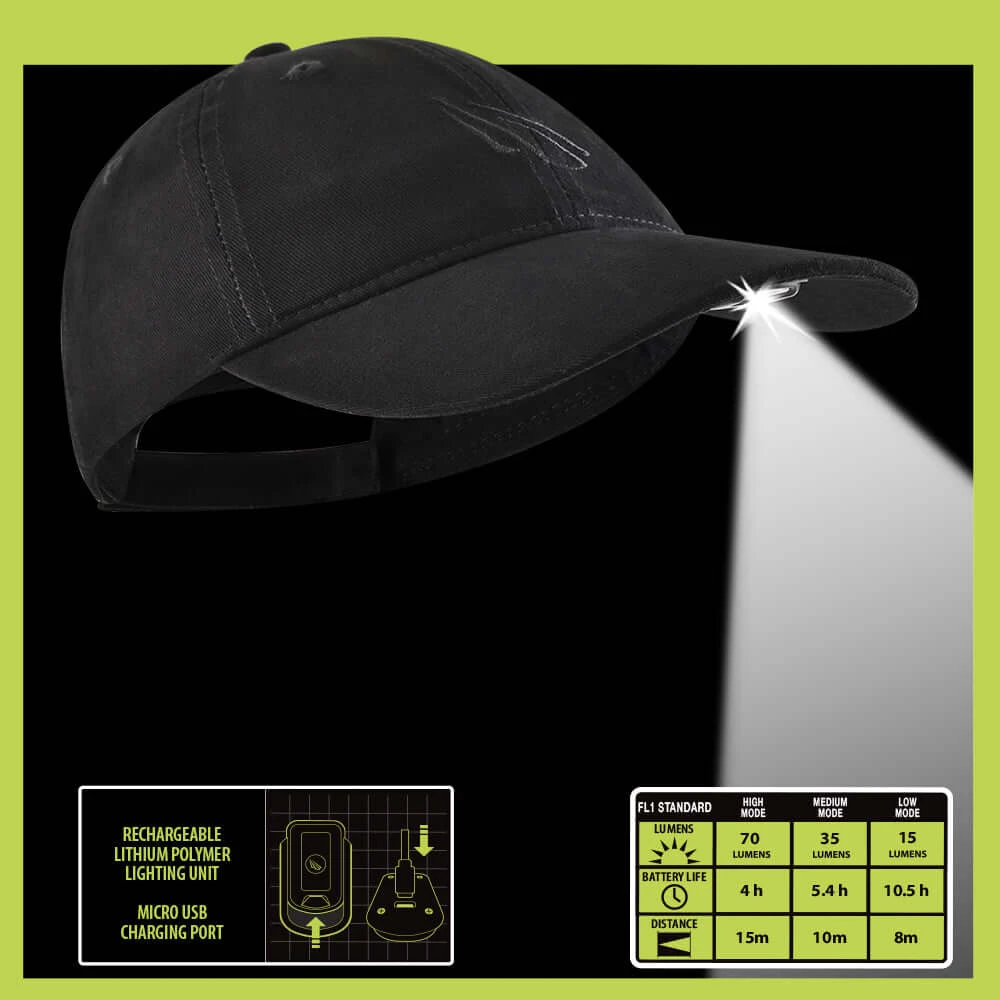 Panther Vision Panther Vision Outdoor Pro Package