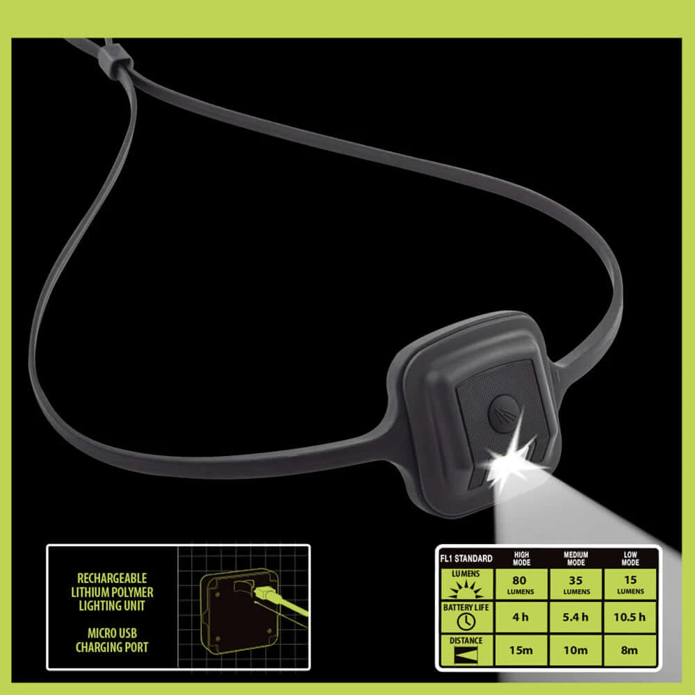 Panther Vision Panther Vision Outdoor Pro Package