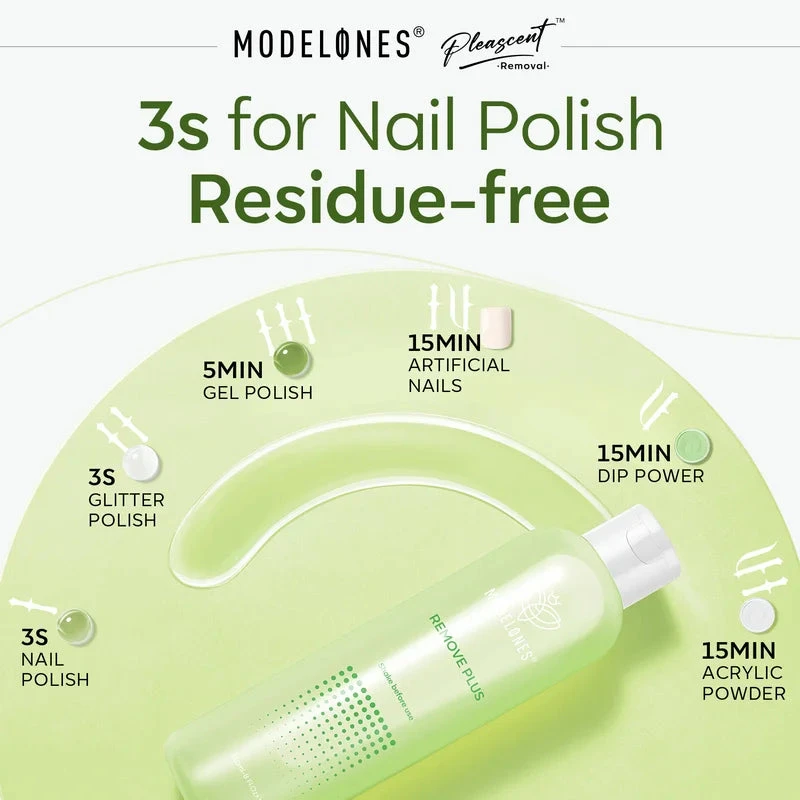 Modelones Acetone-Based Remove Plus Liquid