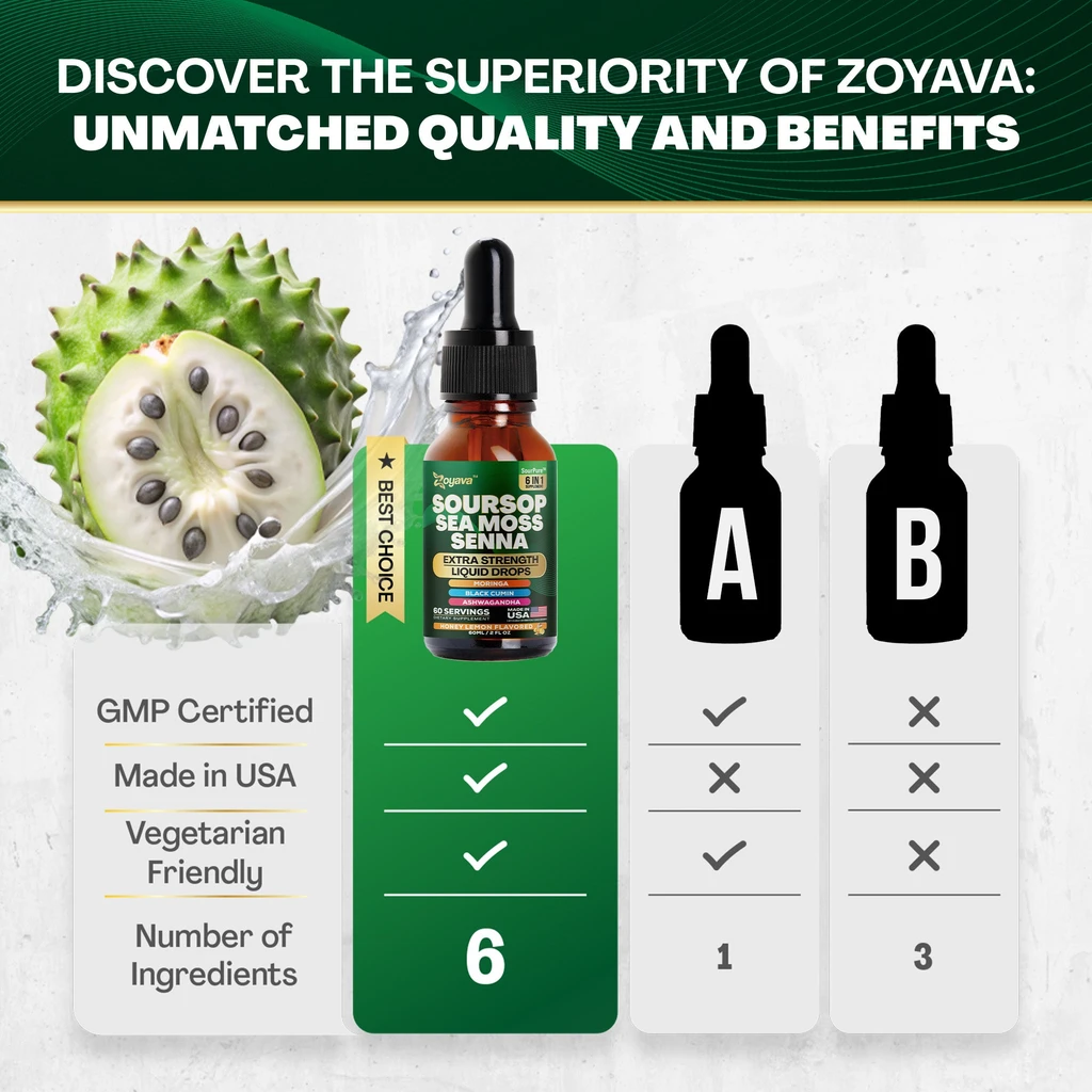 Zoyava Zoyava Soursop Flavored Drops - All-in-One Supplement