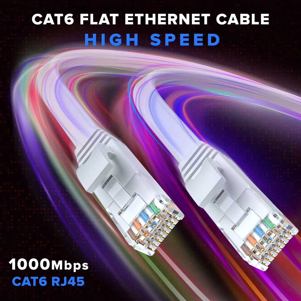 Maximm Cable Cat6 Ethernet Cable Flat High-Speed Network Cables