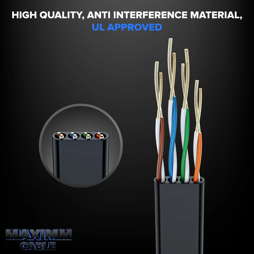 Maximm Cable Cat6 Ethernet Cable Flat High-Speed Network Cables