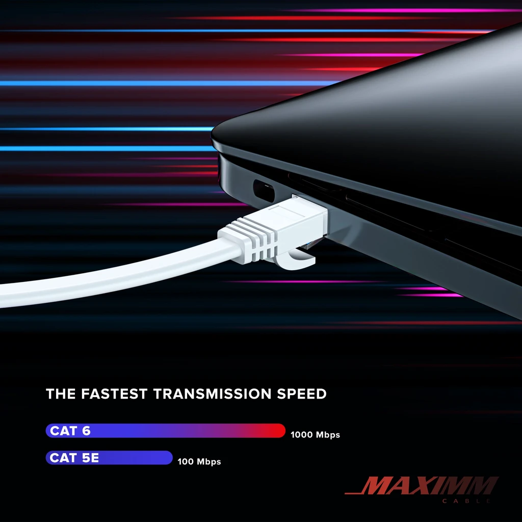 Maximm Cable Cat6 Ethernet Cable Flat High-Speed Network Cables