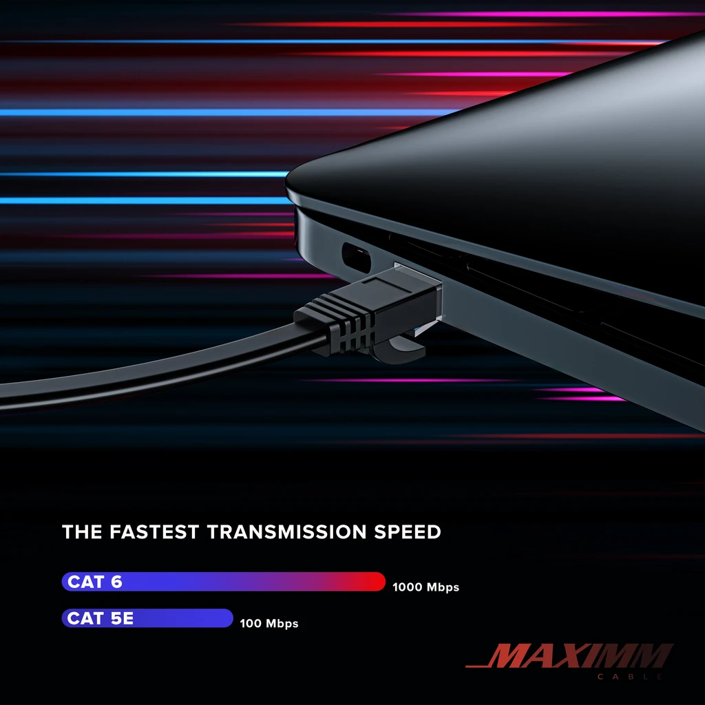 Maximm Cable Cat6 Ethernet Cable Flat High-Speed Network Cables
