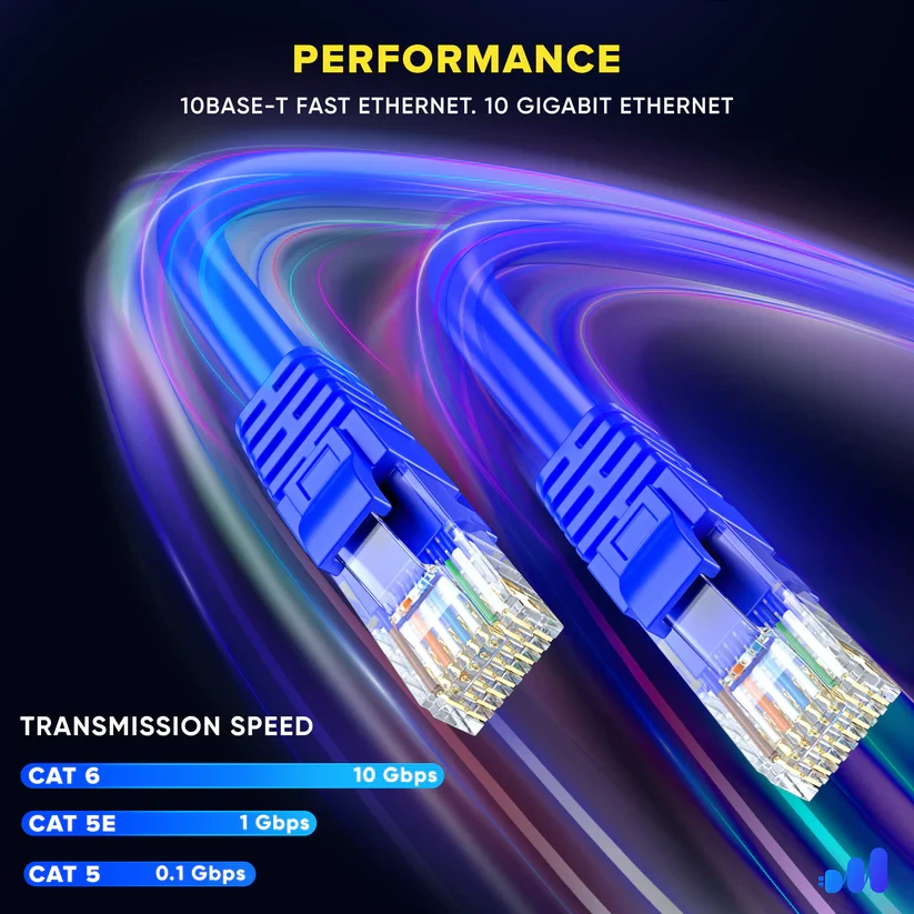 Maximm Cable Cat 6 Ethernet Cable