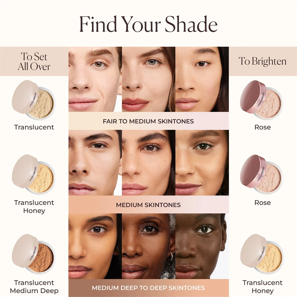 Laura Mercier Translucent Loose Setting Powder Ultra-Blur Duo