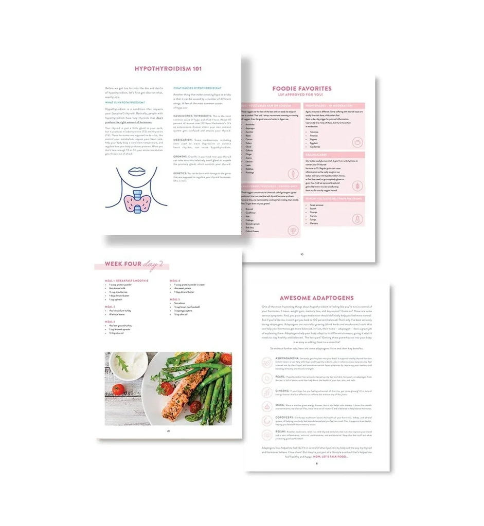 Love Sweat Fitness Shape Up & Sculpt Nutrition Bundle - Hypothyroidism