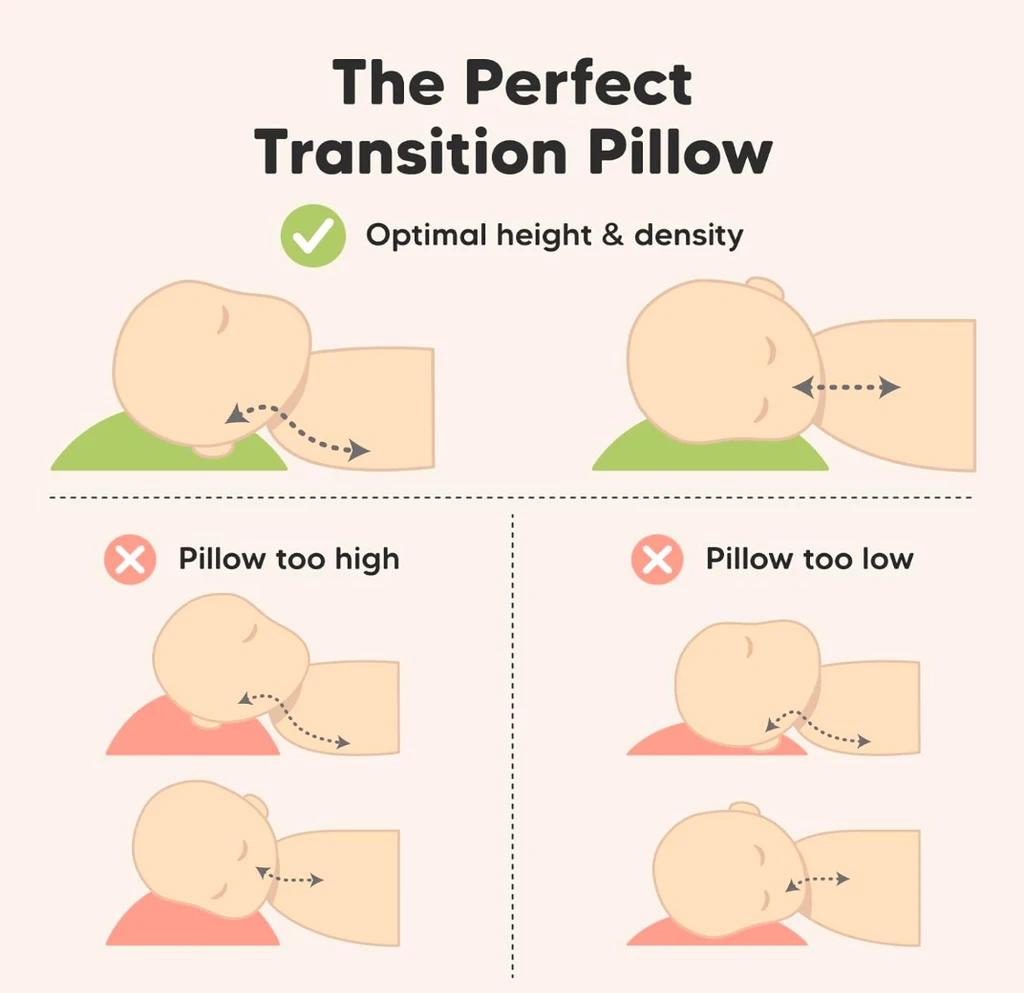 KeaBabies Cuddly Toddler Pillow With Pillowcase