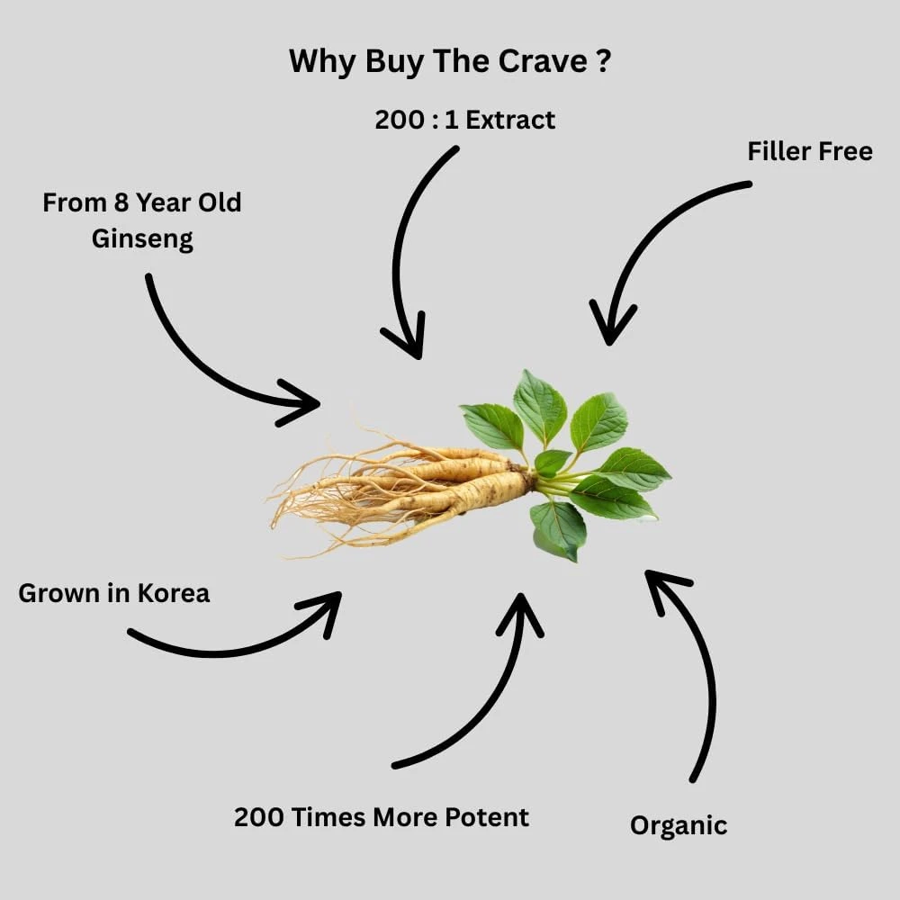 Buy The Crave Organic Korean Panax Ginseng Root Extract