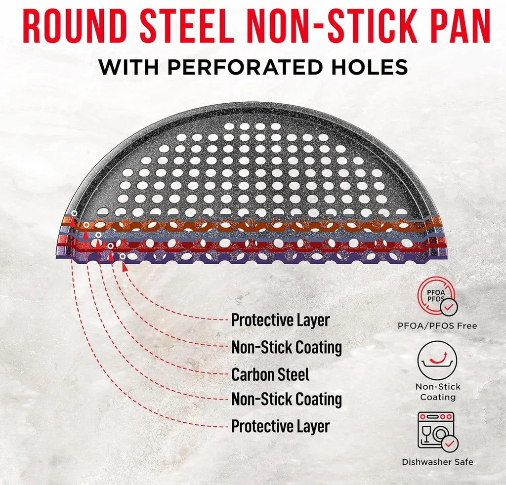 Bakken-Swiss Durable Non-Stick Pizza Pan