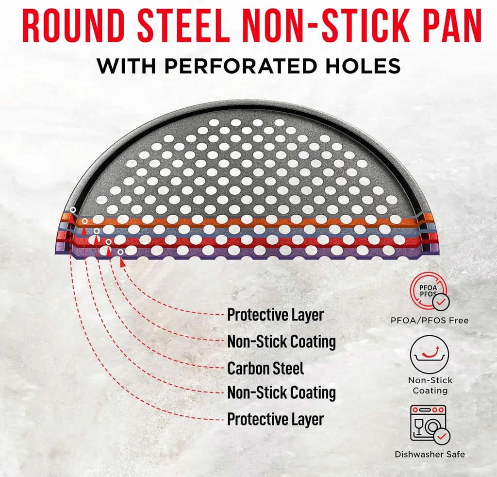 Bakken-Swiss Non-Stick Perforated Pizza Pan Set