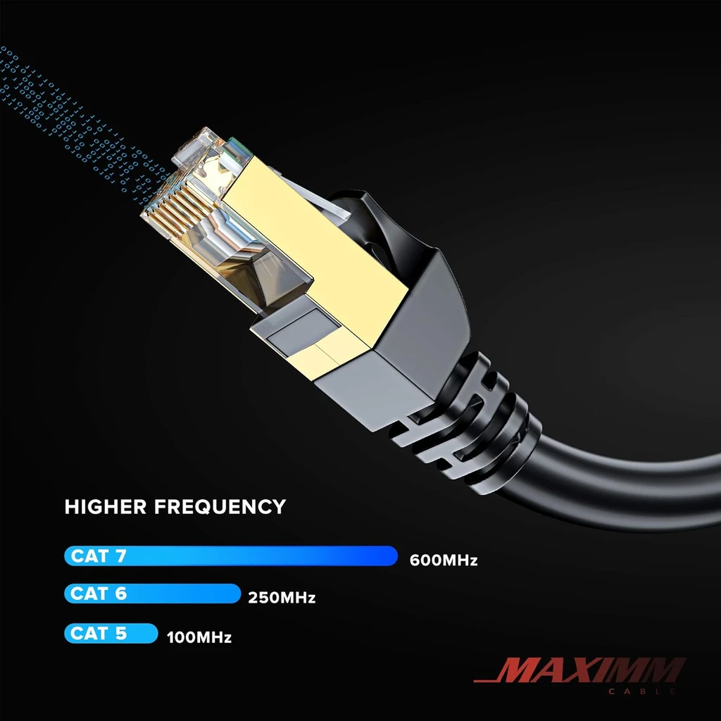 Maximm Cable Cat 7 Ethernet High-speed Lan Patch Cables - RJ45 Connectors